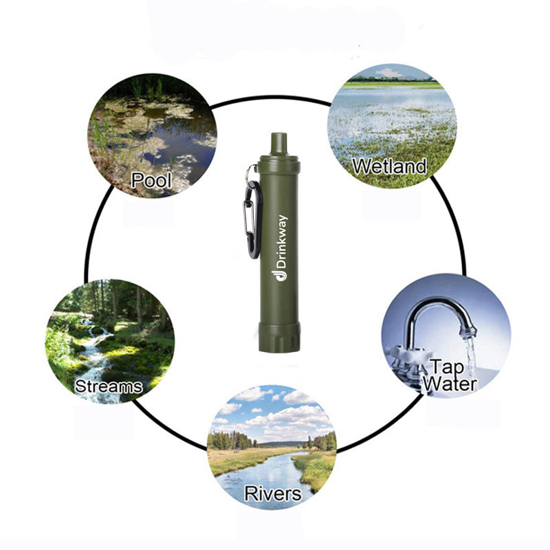 Outdoor Water Purification Straw Field Survival Emergency Filter Equipment Tool Water Purifier