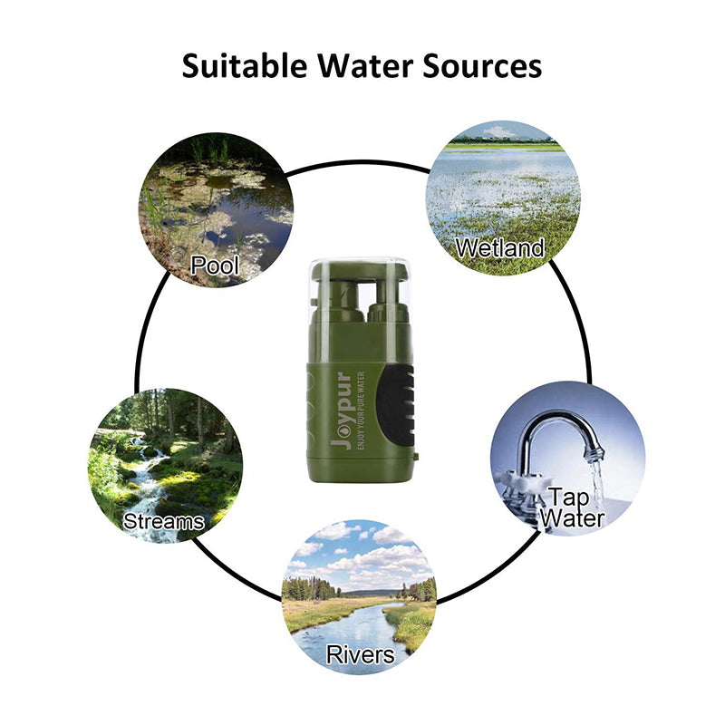 Individual Water Purifier Portable Water Purifier Field Emergency Water Purification
