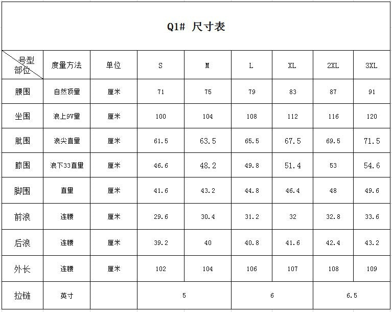 Carhartt Summer New American Street Style Washed Denim Pants Fashion Versatile High Street Loose Lazy Style Long Pants