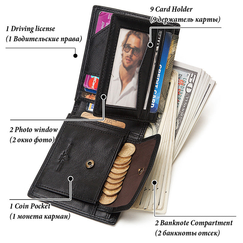 Retro Solid Color RFID Leather Coin Purse Card Men's Wallet