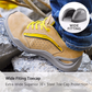 Shock Absorption Non-slip Low Upper Tooling Shoes（Steel Toe Cap  ）